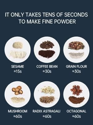 COFFEE PRO GRINDER